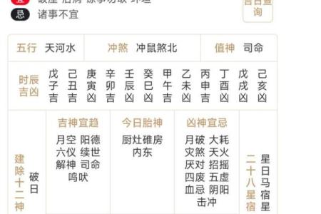 宜晚不宜早，晚婚倍增甜蜜幸福融洽的八字婚姻！