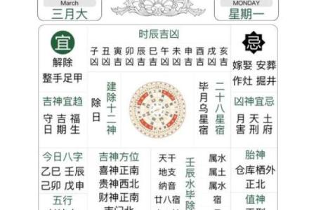 算命财神方位  算命财运方位
