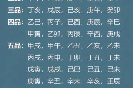 生辰八字日柱看命运 生辰八字日柱如何看命运