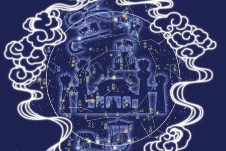 紫薇斗数科星