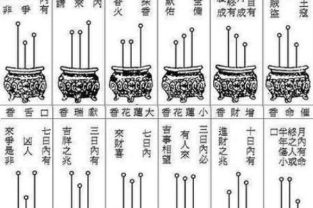 风水中的_风水中的堂口指的什么