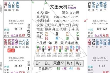 紫薇斗数断时辰