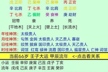 八字金土多
