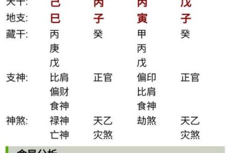 八字姓名解析免费测试,姓名测算全免费