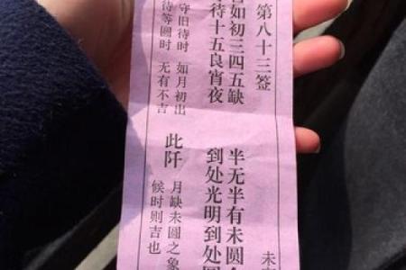 观音灵签第十三签问事业
