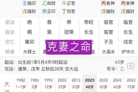 八字无正财好不好？