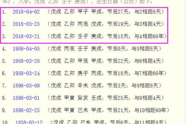 九宫格算命,生辰八字九宫格