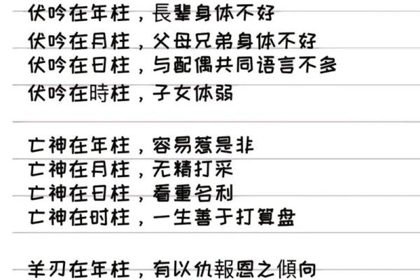算命和八字