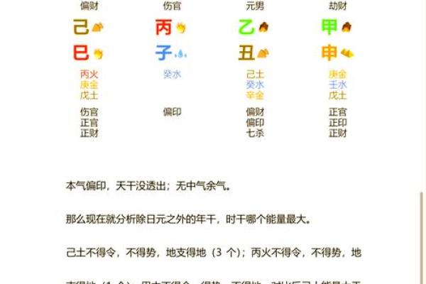 如何判断八字格局
