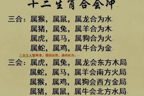 八字婚姻生肖相冲，如何化解？