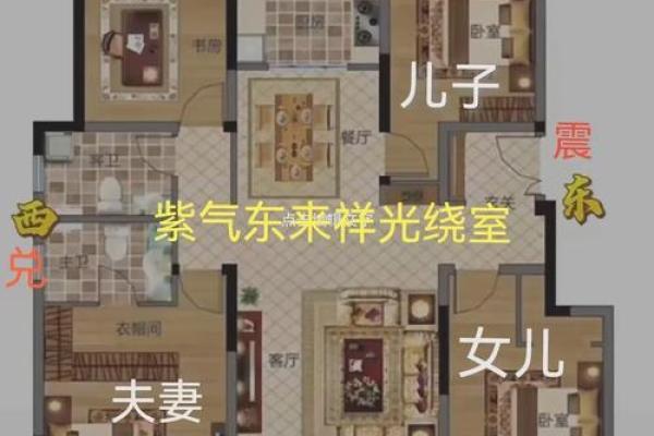 风水坐向_农村宅院如何确定中心点