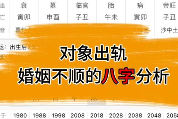 女命八字测算婚姻 婚姻不幸福的女人都逃不脱的八字