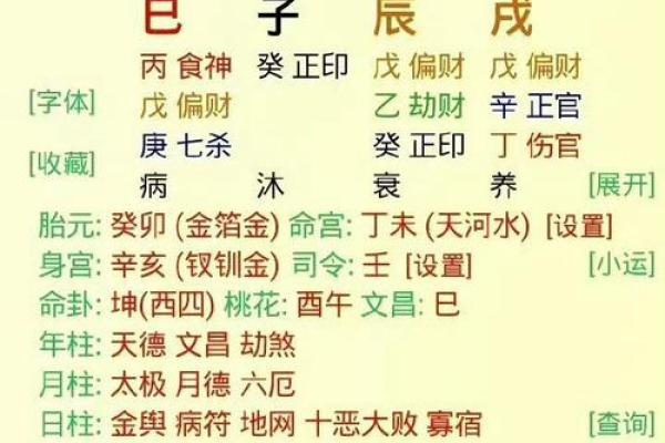 八字孤星入命详解，八字排盘解析及流年运势分析