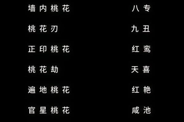 八字中最厉害的桃花有哪些呢