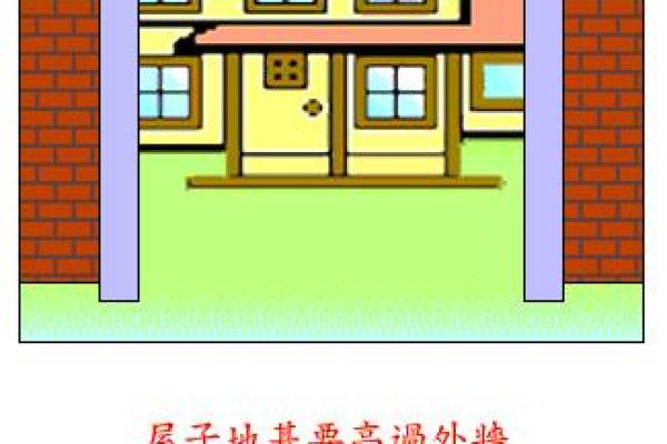 地下室KTV的命名风水重要性