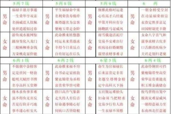 八字算企业名称测吉凶,公司名字测吉凶