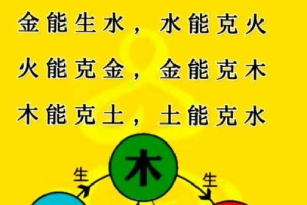 八字属木住13楼凶吉