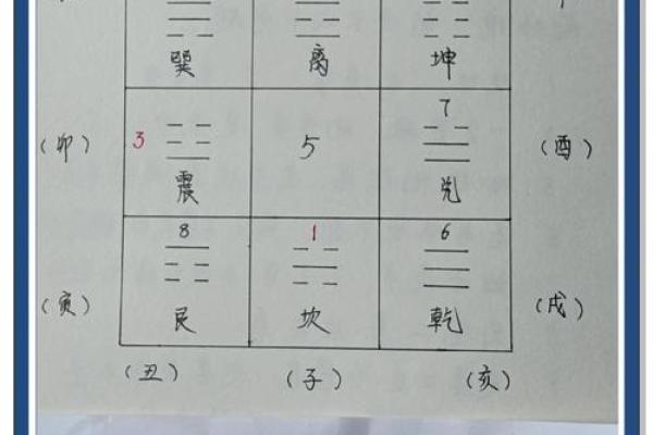 24层的房子咋样看风水