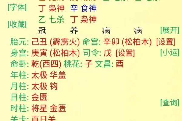 八字火土旺