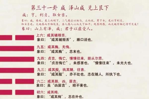 八字中的咸池是什么意思 说明什么
