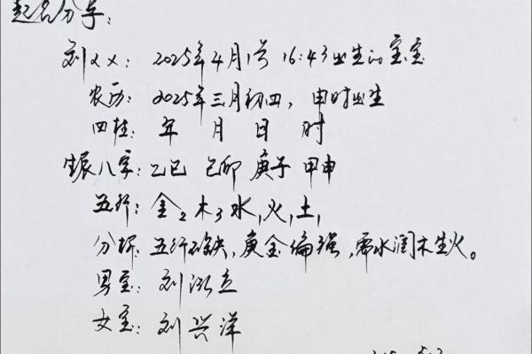 起名字生辰八字