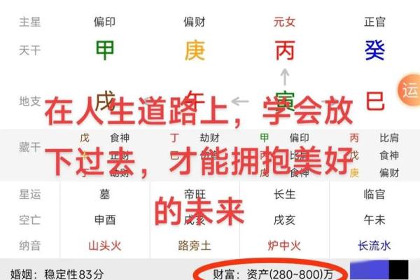 [八字中比肩四个有何寓意？双手奋斗开拓未来]