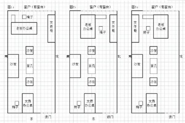 属猴办公室风水布局