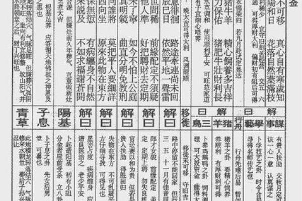 北帝庙灵签第15