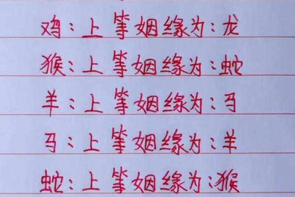 免费姓名姻缘算命网 姻缘测算姓名？