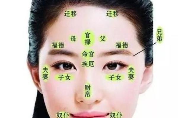 面相算命：巴掌脸的人命运如何