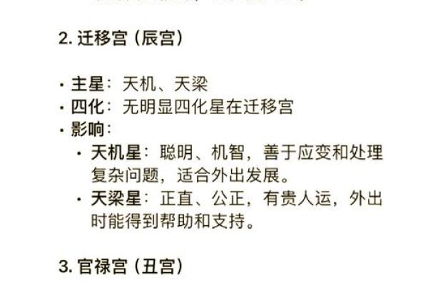 紫薇斗数看创业时机