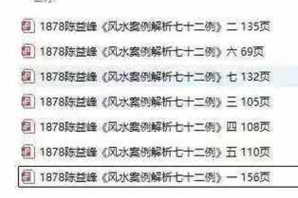 真实风水案例分析