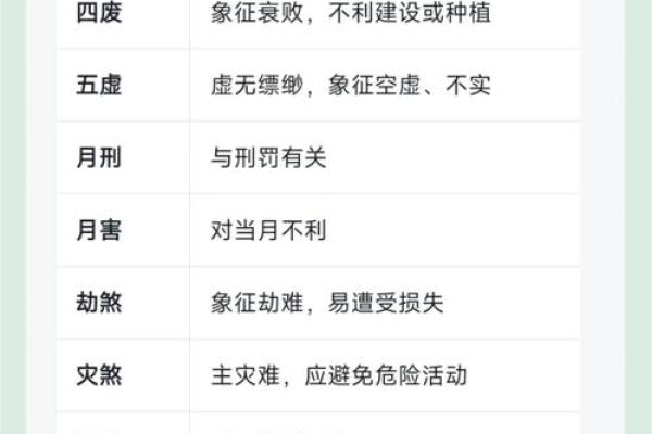 水瓶座头型,八字里最好的神煞