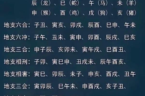 怎么看八字是不是比劫,比劫简单说是什么意思