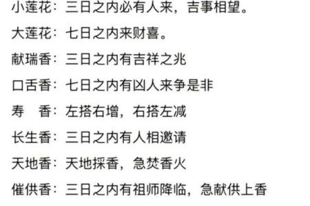 二十四观音香谱图解