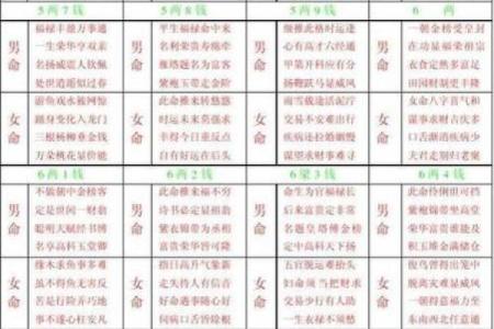 八字算企业名称测吉凶,公司名字测吉凶