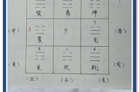24层的房子咋样看风水