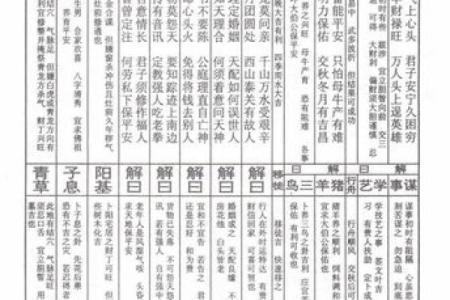 佛祖灵签第35属马