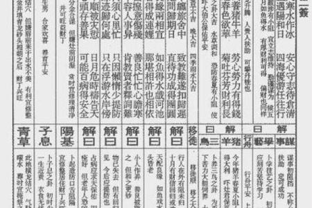 观音灵签43签