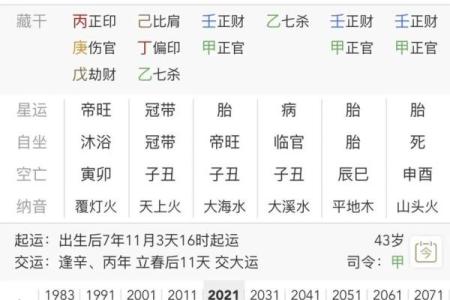 八字极弱的特殊命格有你吗