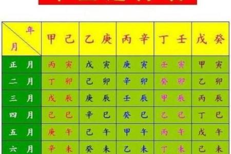 免费姓名姻缘算命网 姻缘测算姓名？