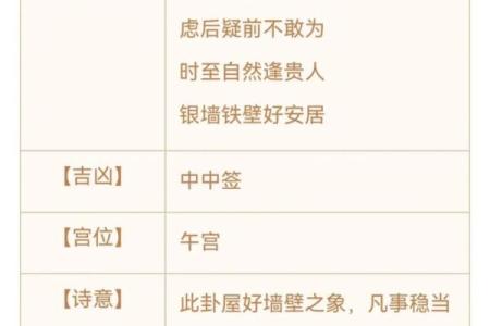 观音灵签81签宫末六甲