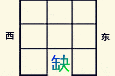 上海风水不好的房子教程