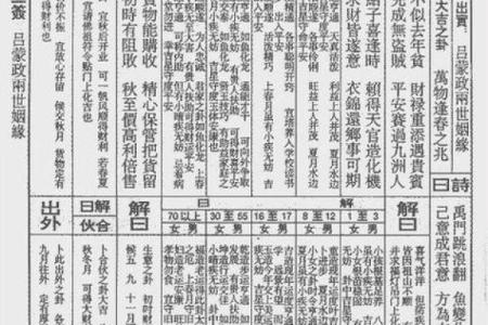 妈祖灵签108签