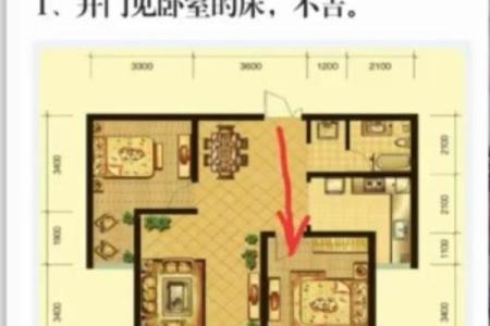 真实风水案例分析