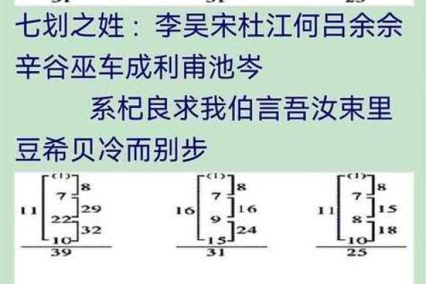 名字笔画算命