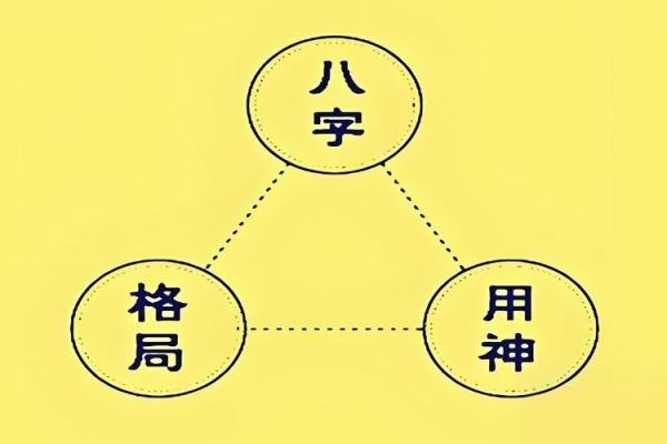 八字更好的格局是什么格