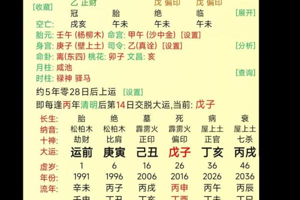 八字看老单身