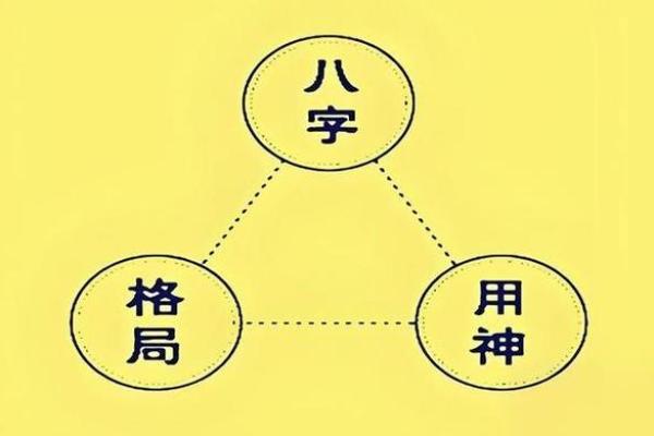 这里有几个八字好，如何选择最适合的八字配对？