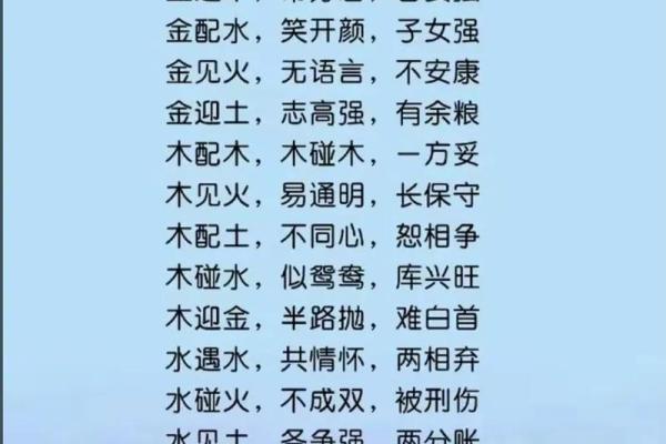 合八字婚配